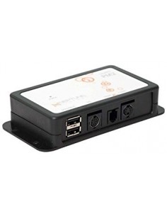 Conductivity, Temperature,  I/O Expansion 2