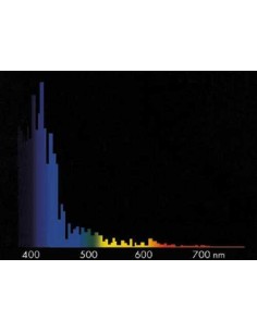 Megachrome 21KK Blue 2