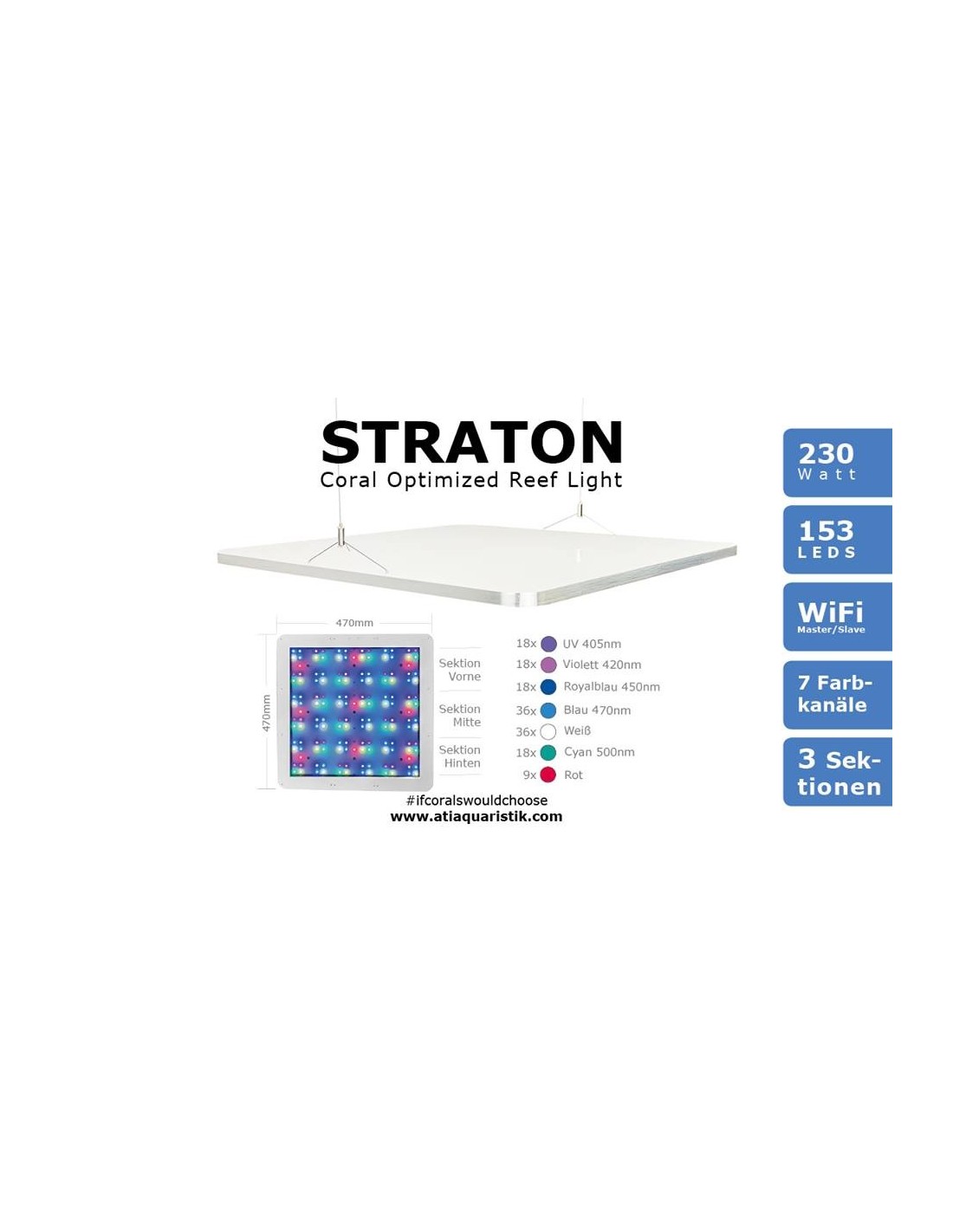 ATI Straton ATI Straton