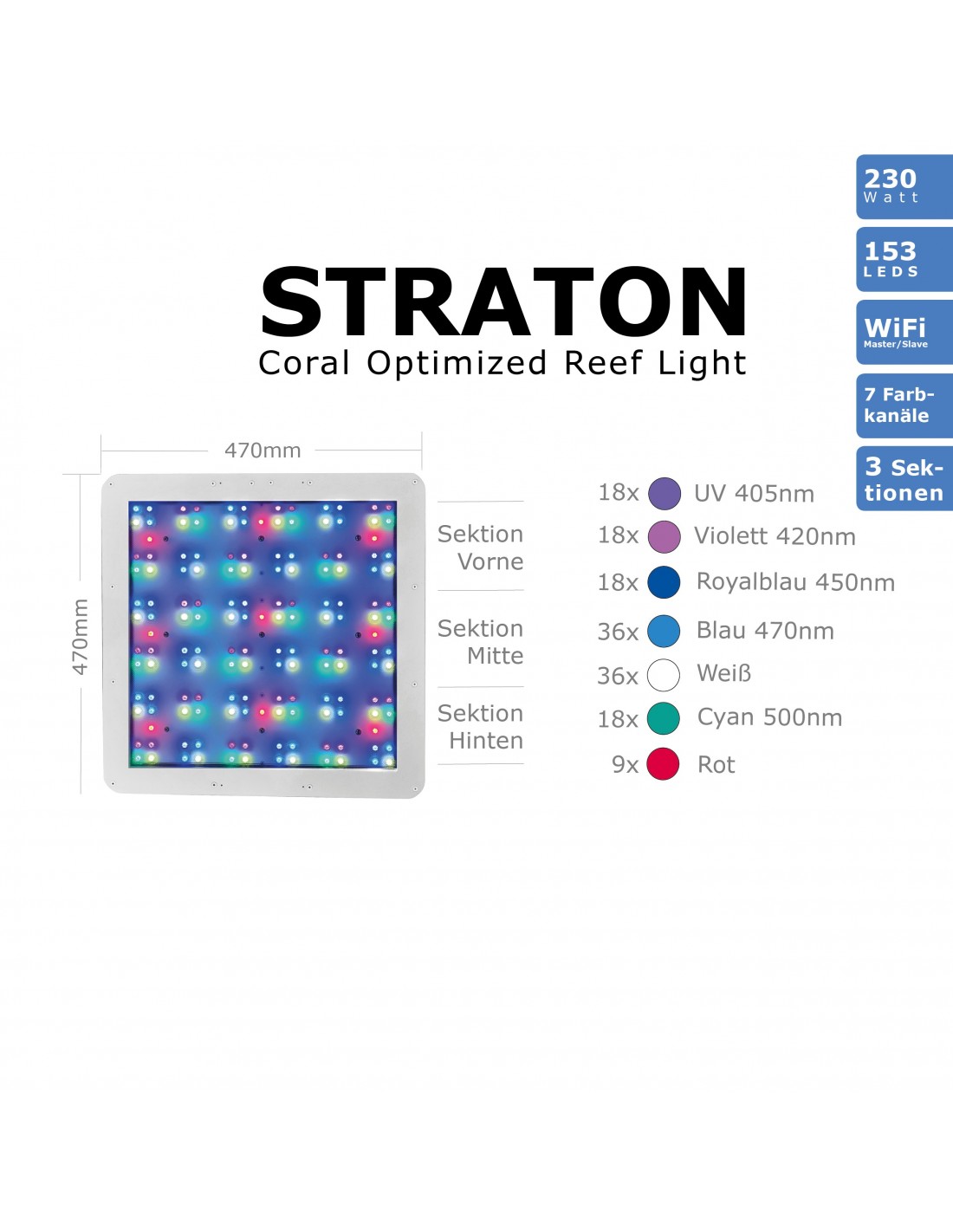 ATI Straton ATI Straton